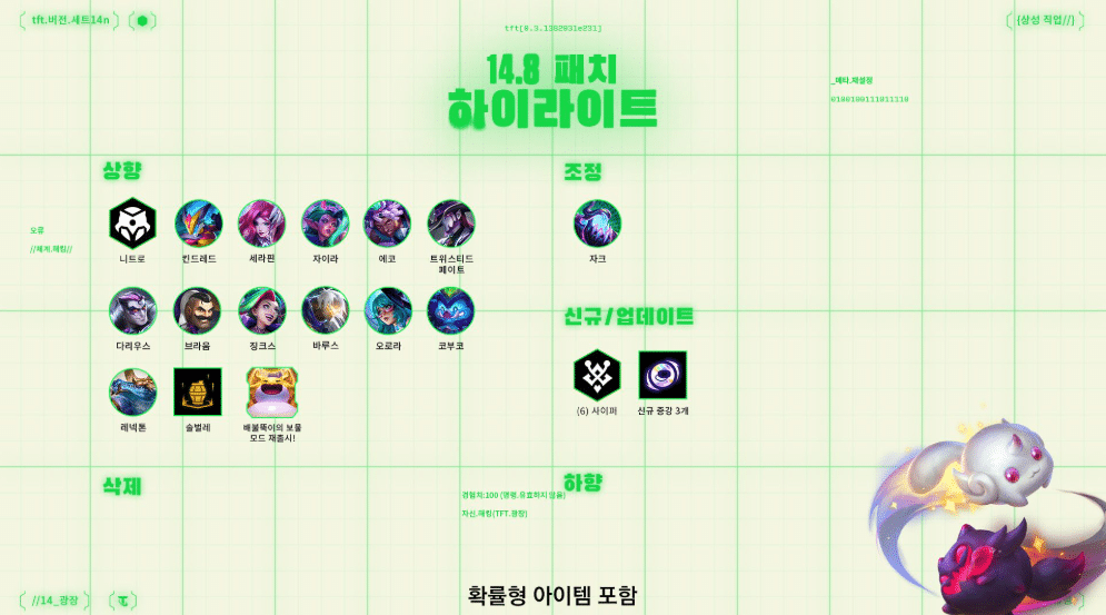 롤토