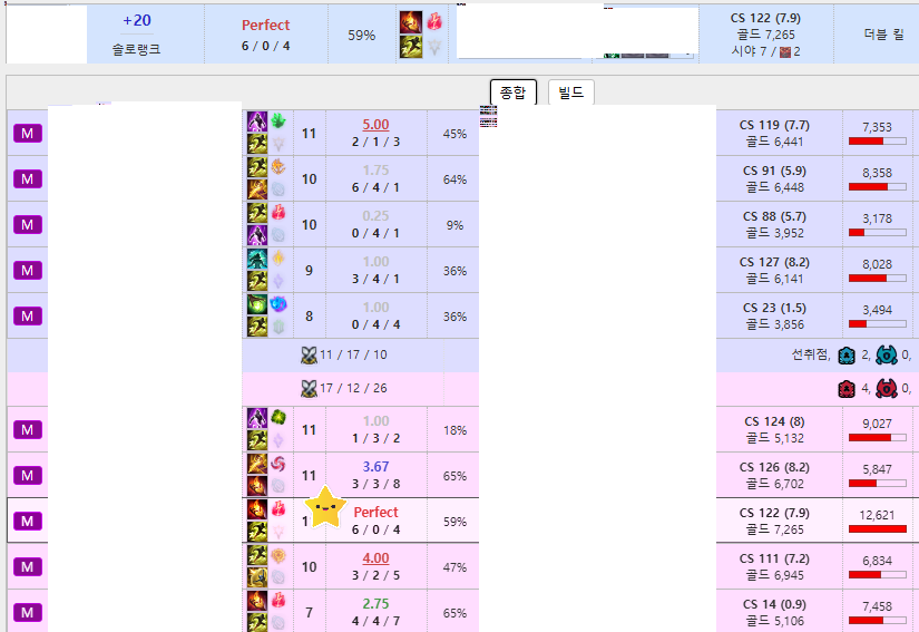 LOLSTAR | 작업 후기 | 롤대리 롤듀오 추천 업체 1 680768b18b9899660231